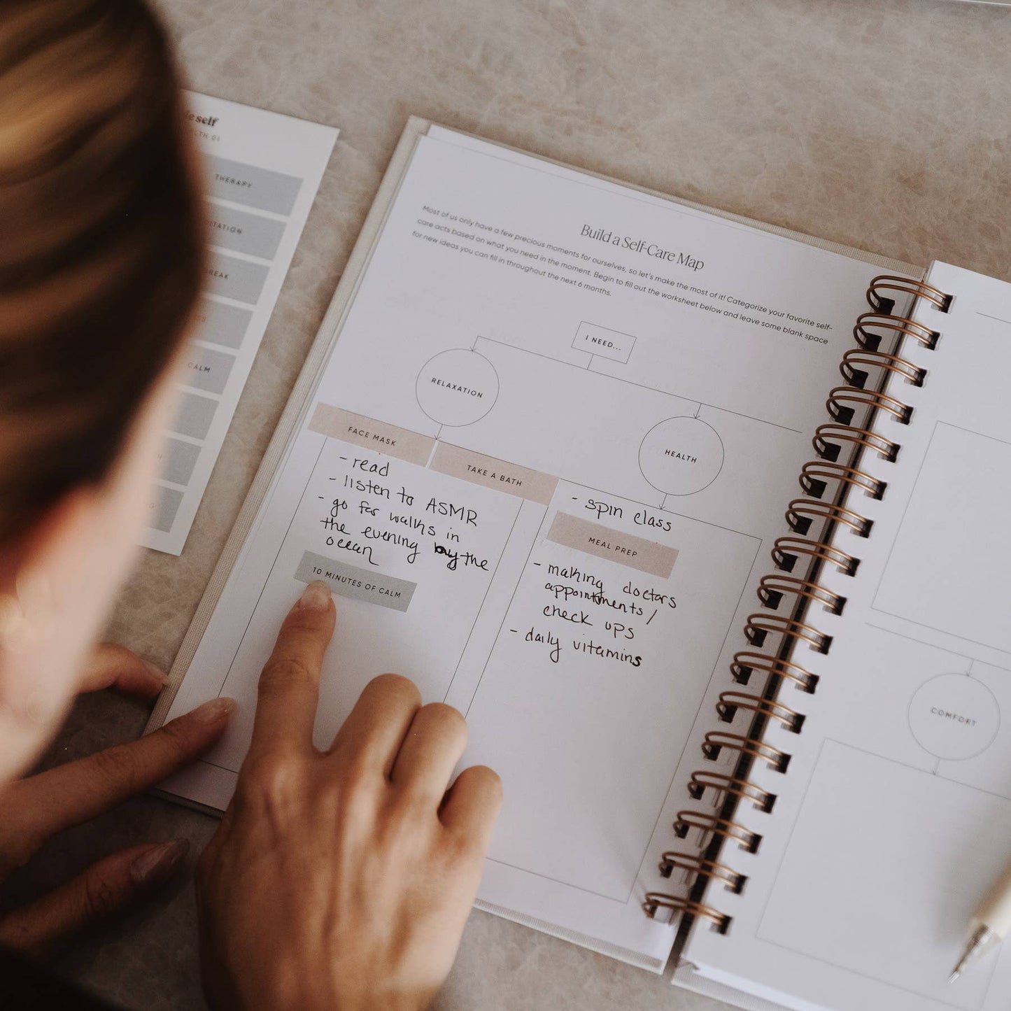 The Self Care Planner Weekly Edition