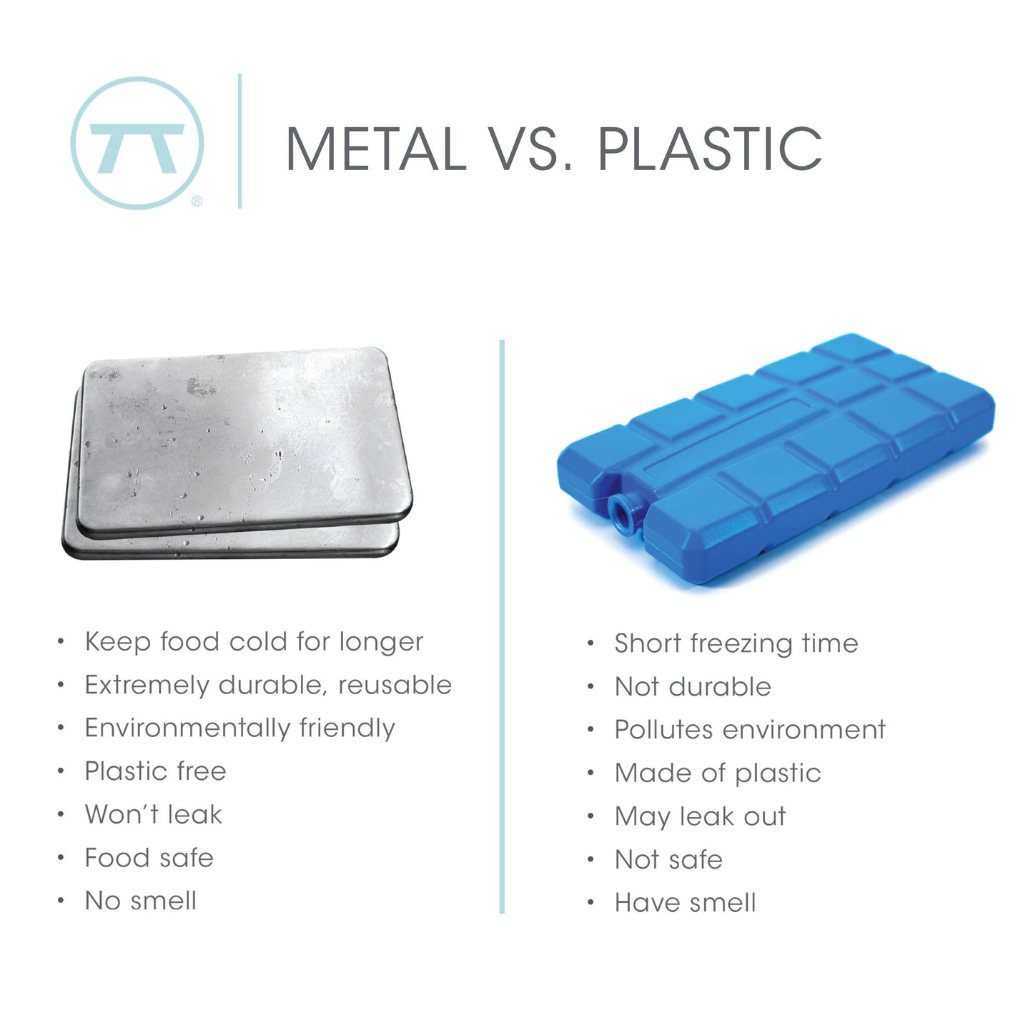 Stainless Steel Ice Packs | Set of 2