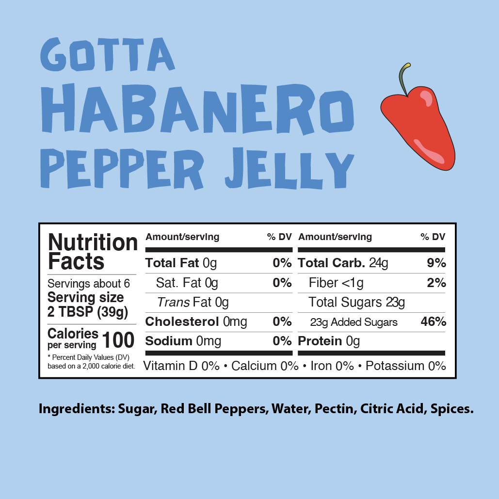 Gotta Habanero Pepper Jelly