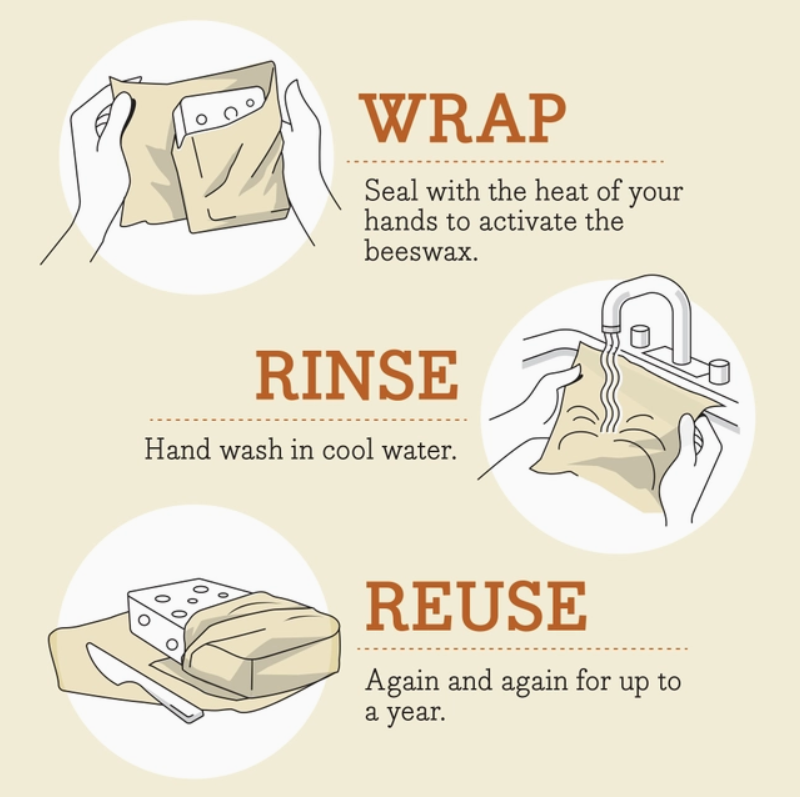 Bees Wrap Reusable Wraps Lunch 3 Pack