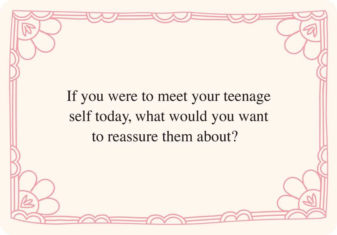 Rupi Kaur's Writing Prompts