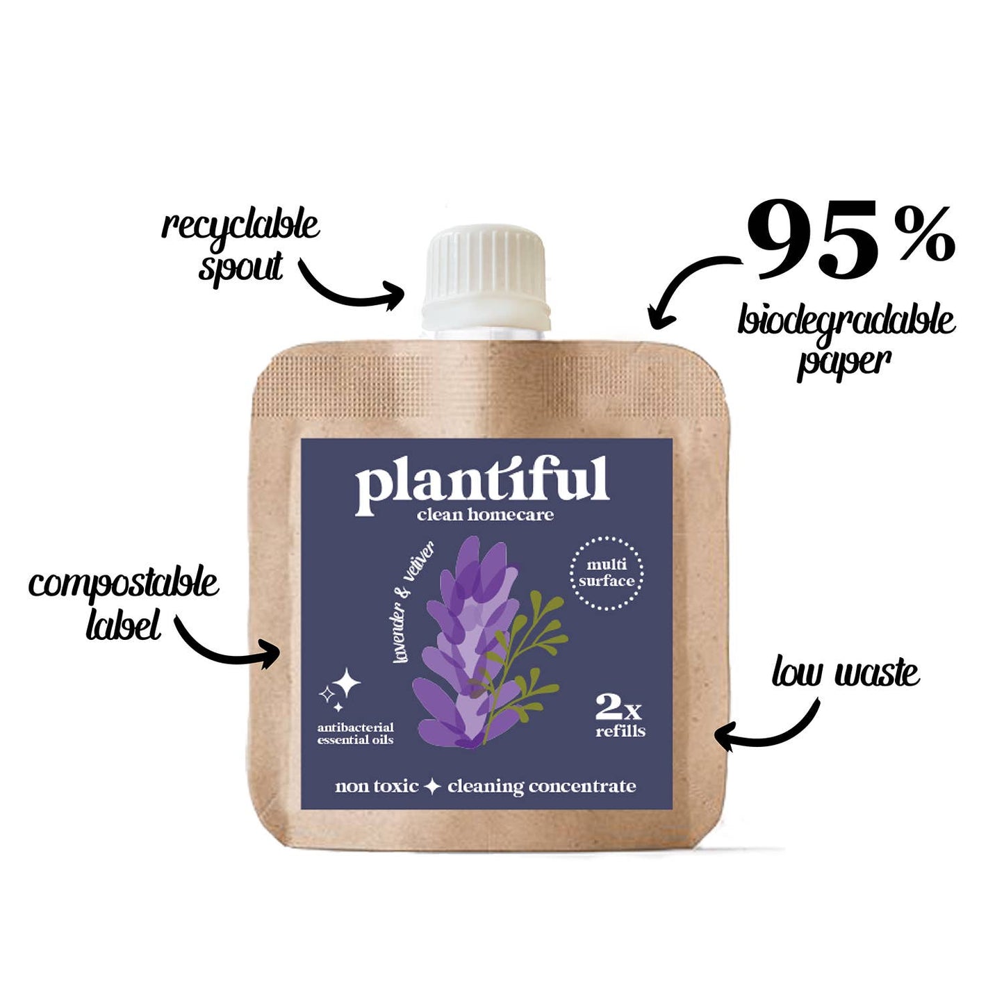 Plantiful Clean - Wood & Tile Floor Cleaner Concentrate 2x: Lemongrass & Sage