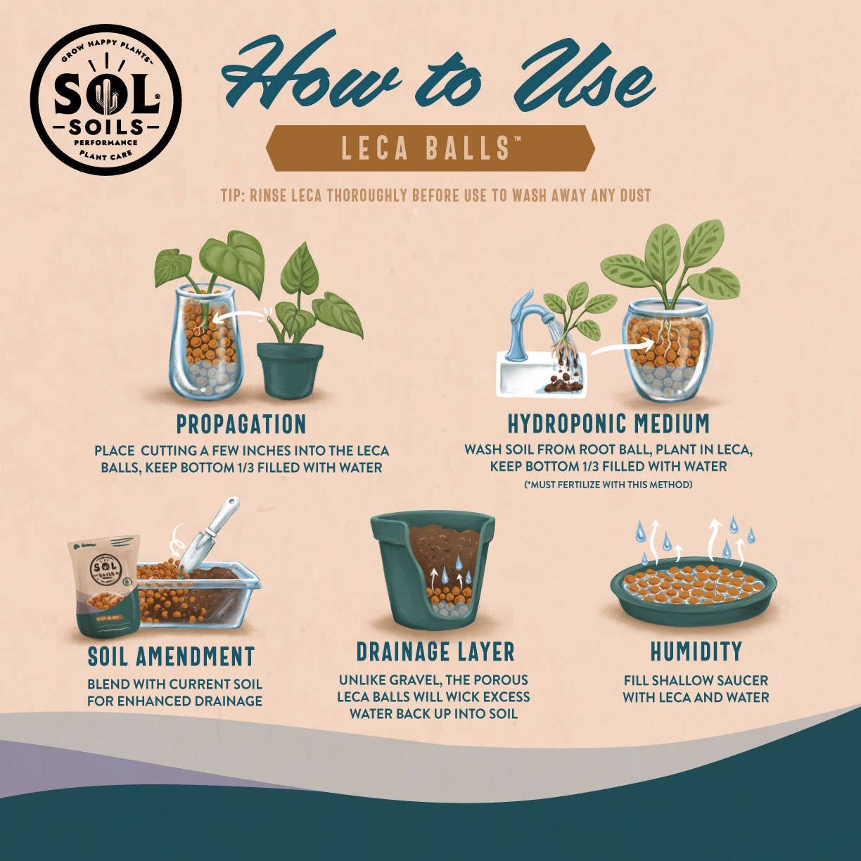 Sol Soils - LECA Balls | 2 Quarts