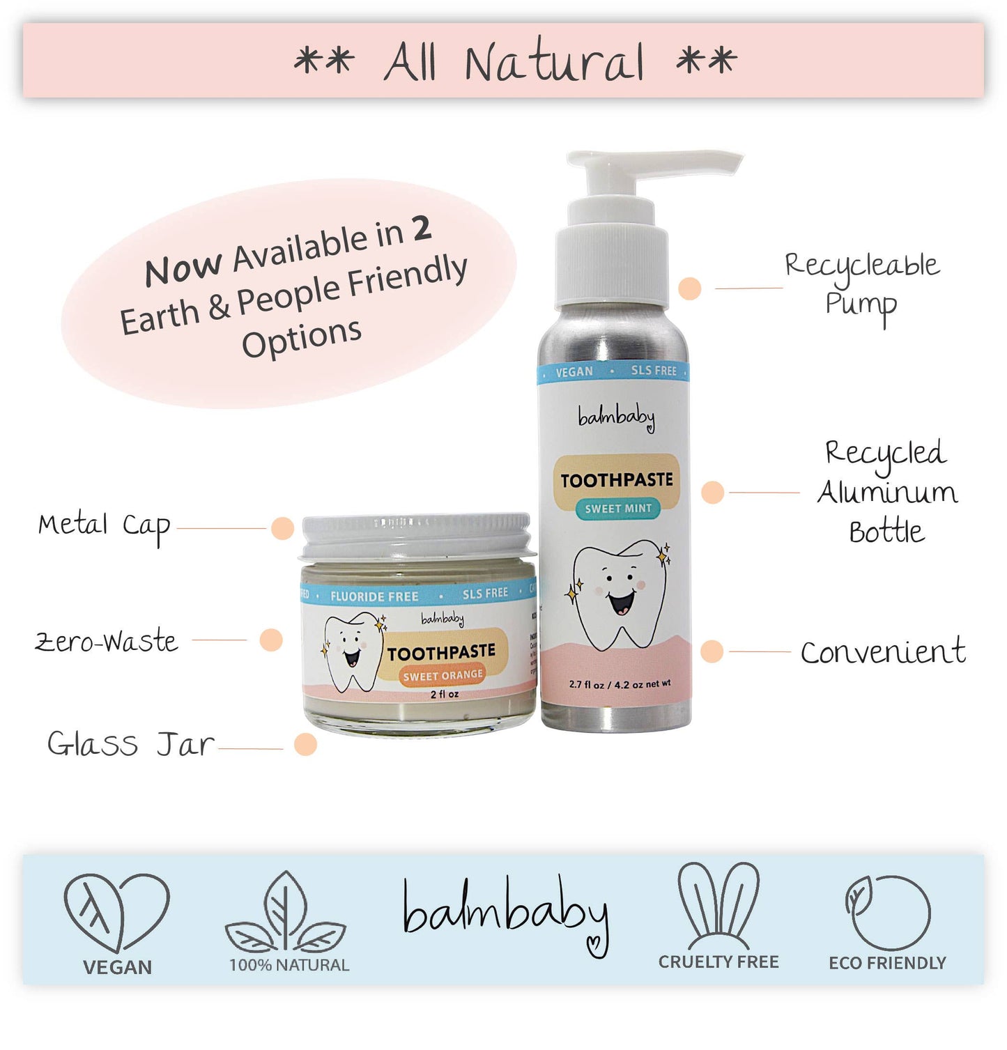 Kids Fluoride-Free Natural Toothpaste