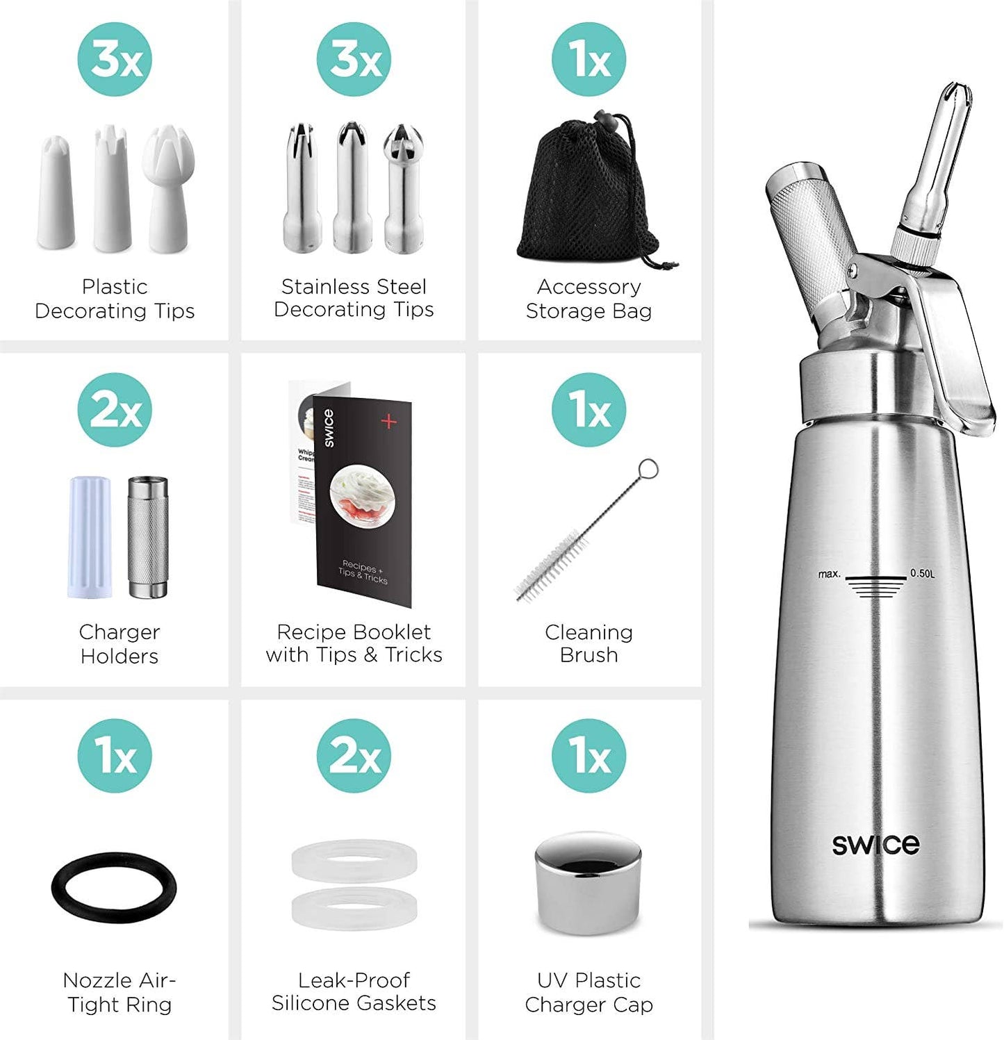 Stainless Steel Whipped Cream Dispenser