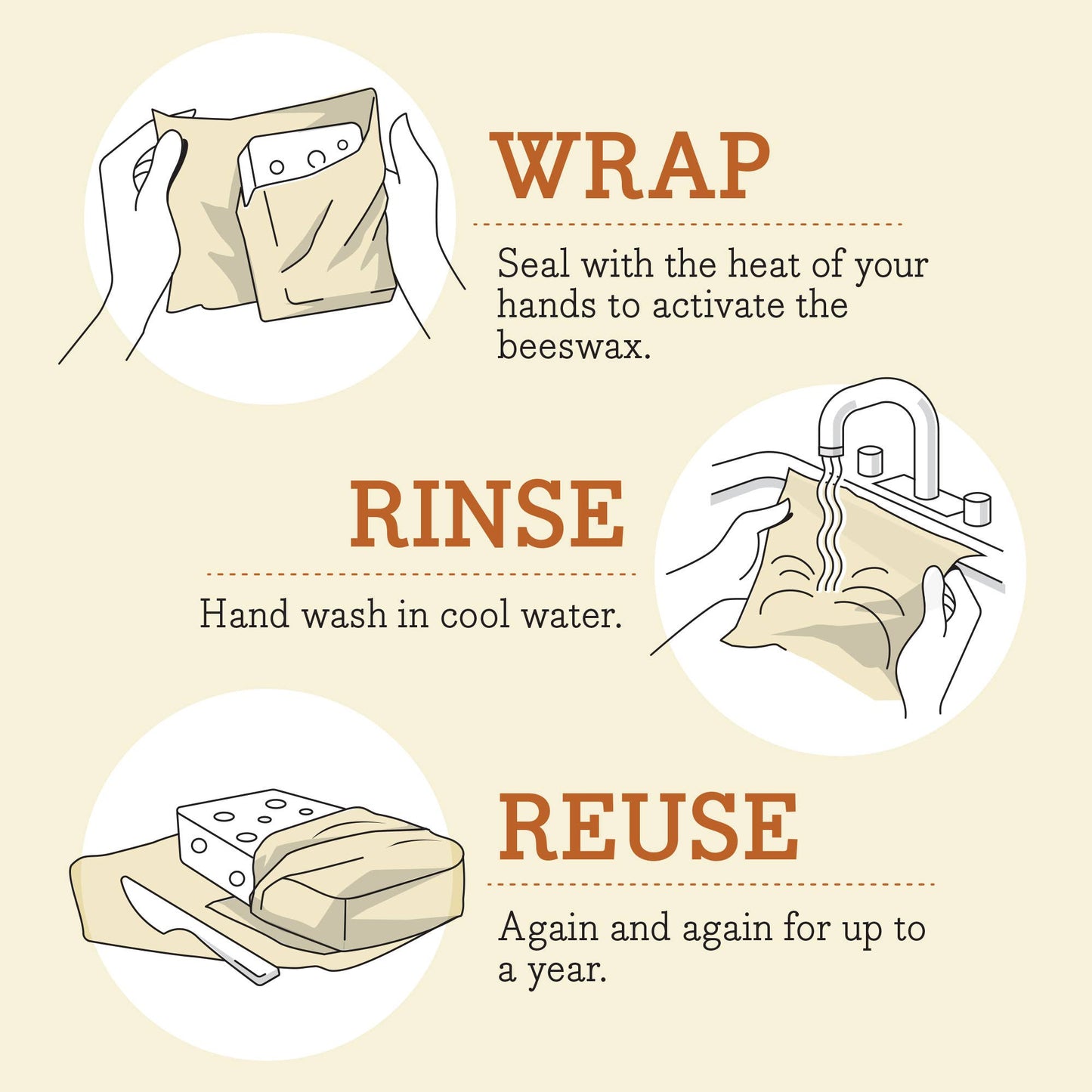 Bee's Wrap - Sandwich Wrap