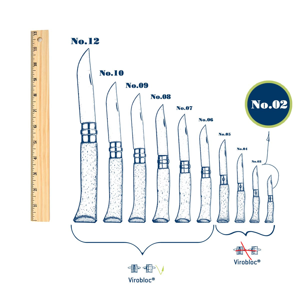 Folding Knife + Sheath | No.08 by Opinel