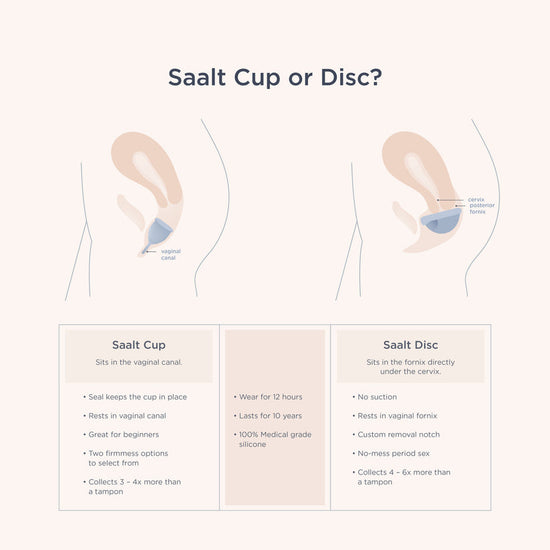 Menstrual Cup by Saalt