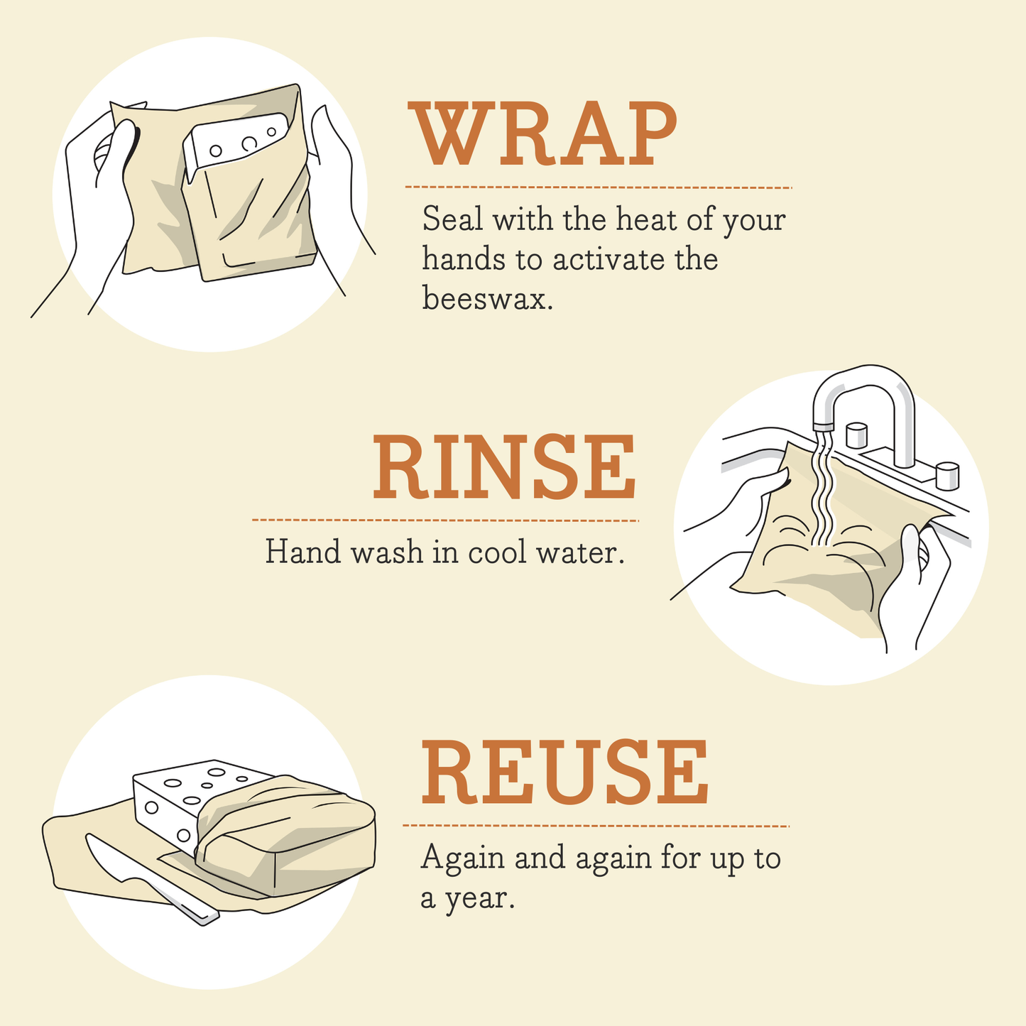 Beeswax Bread Wrap