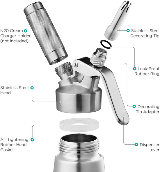 Stainless Steel Whipped Cream Dispenser