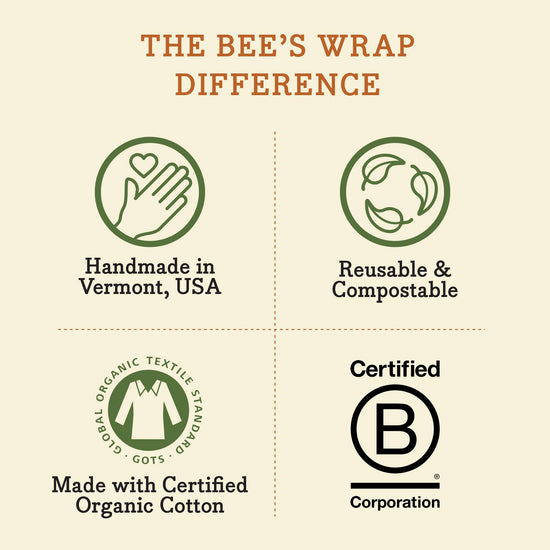 Bee's Wrap - Sandwich Wrap
