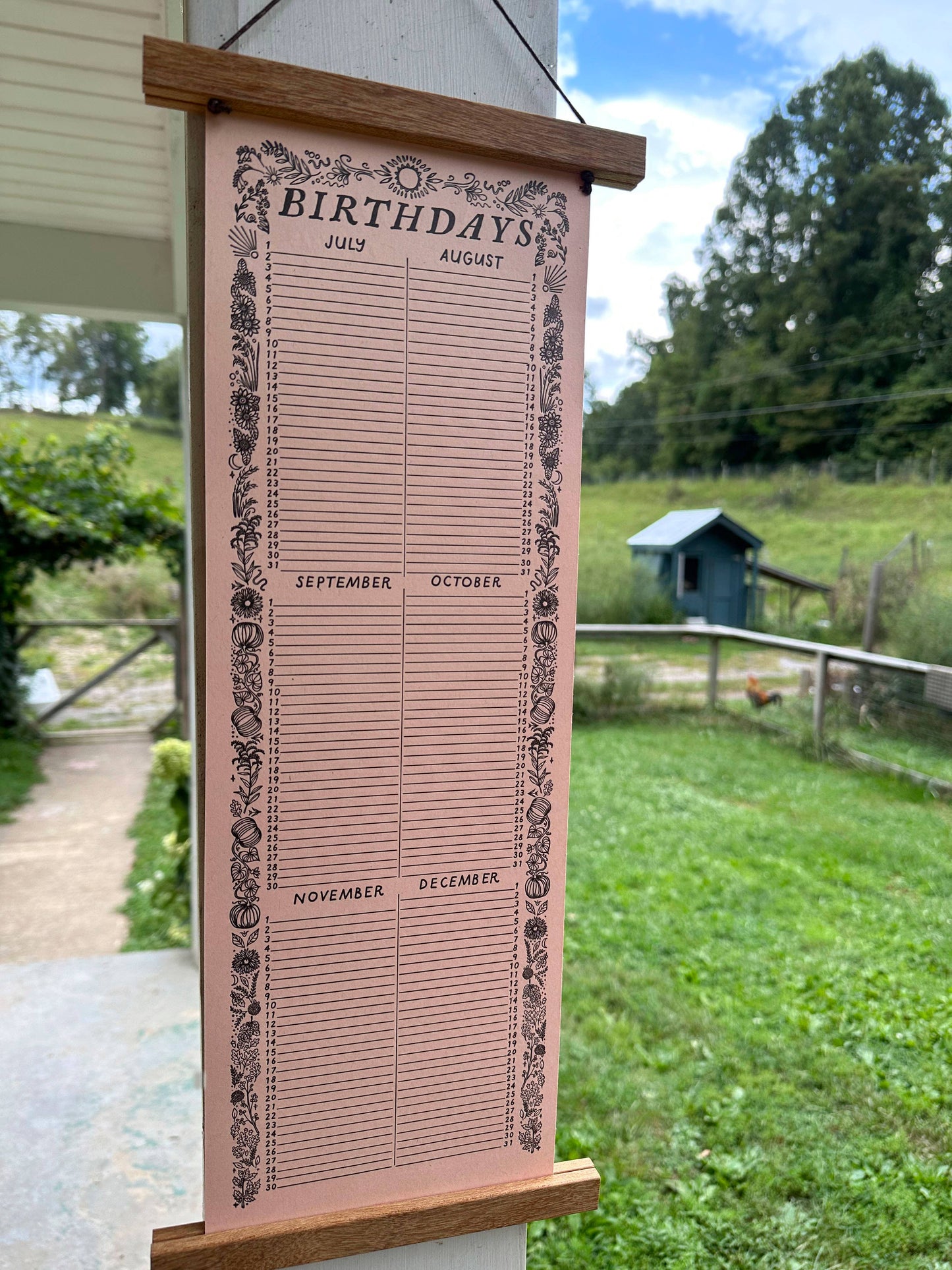 Perpetual Birthday Calendar
