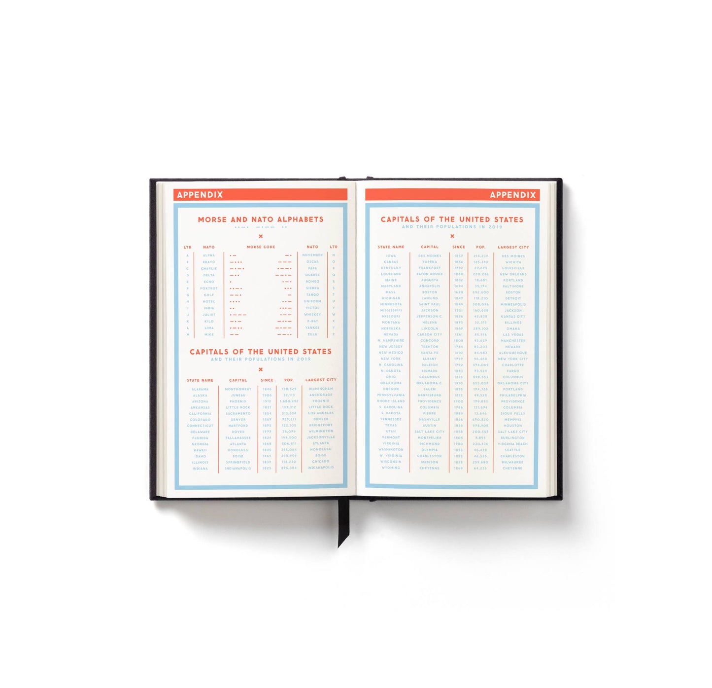 Undated Planner