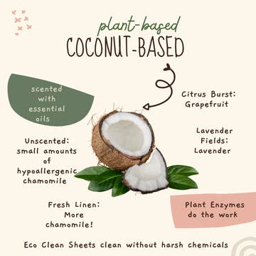 Eco Clean Plant Based Laundry Sheets | Individual