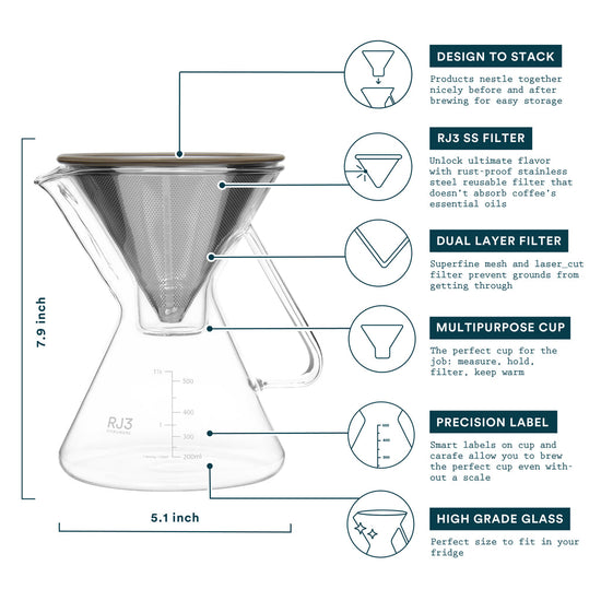 POUR OVER COFFEE MAKER WITH FILTER BY OVALWARE