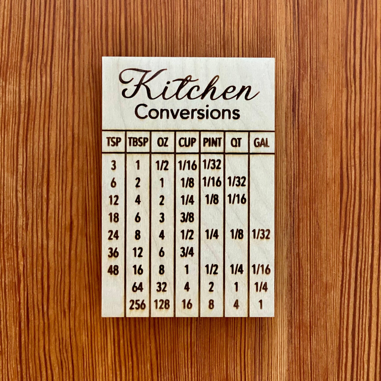Load image into Gallery viewer, Kitchen Conversion Engraved Wood Magnet
